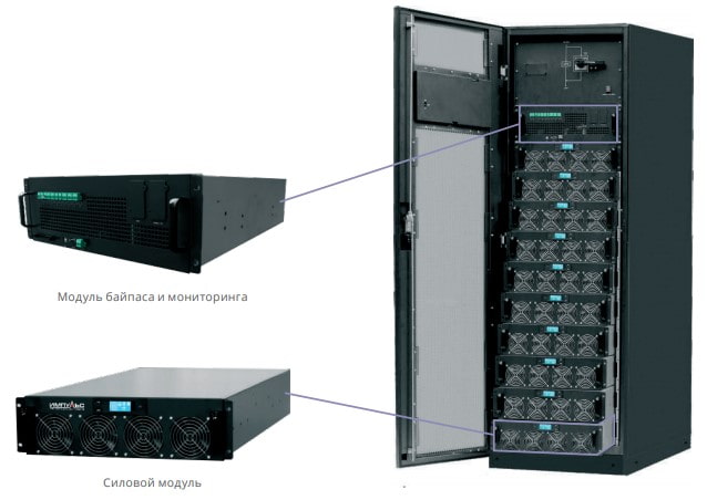 Шкаф изнутри